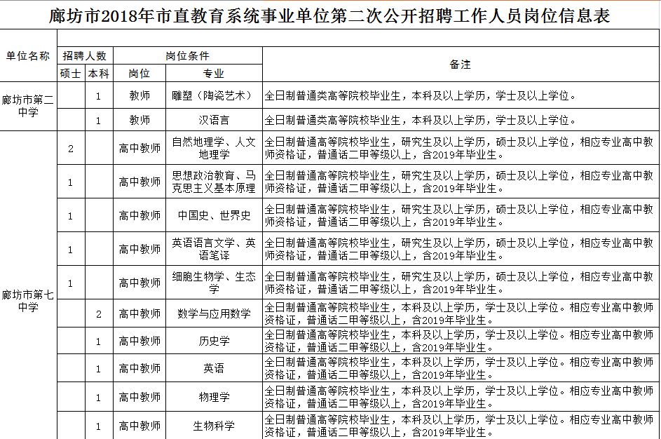 新密市康复事业单位最新人事任命，推动康复事业发展的强大力量