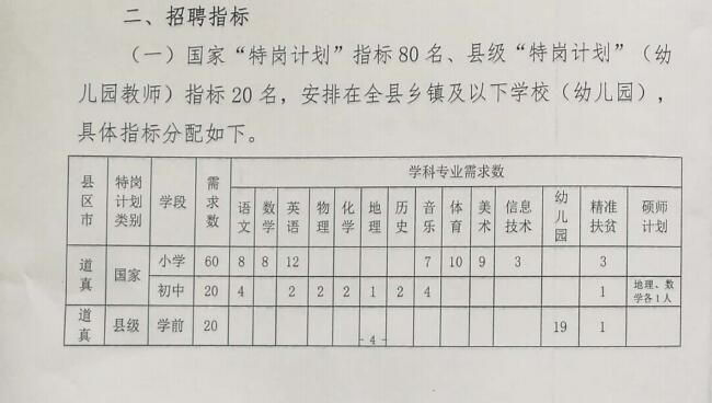 新河县特殊教育事业单位项目最新进展及其社会影响分析