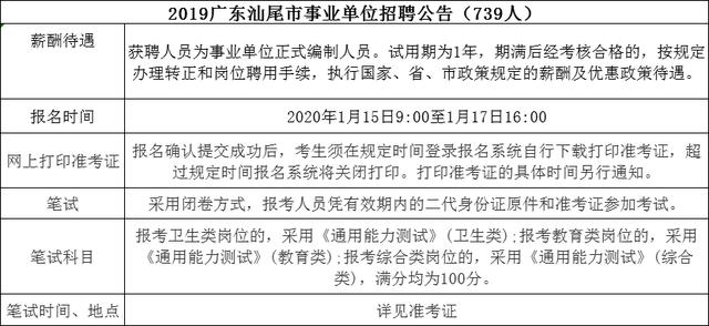 通州市成人教育事业单位发展规划概览