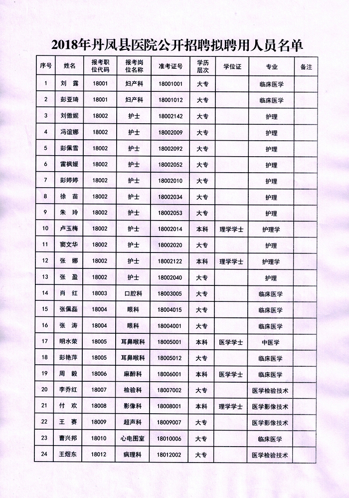 丹凤县初中最新招聘信息全面解析