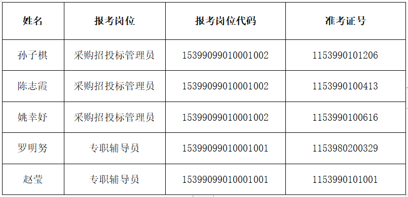 二道区特殊教育事业单位最新招聘信息解读发布