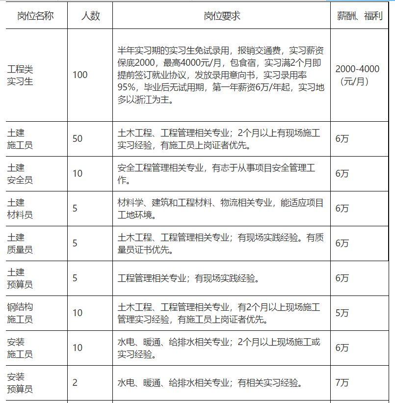 新兴区防疫检疫站最新招聘信息与介绍概览