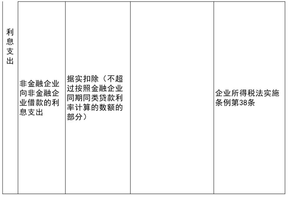 湄潭县级托养福利事业单位新项目，托起希望，温暖人心关爱行动