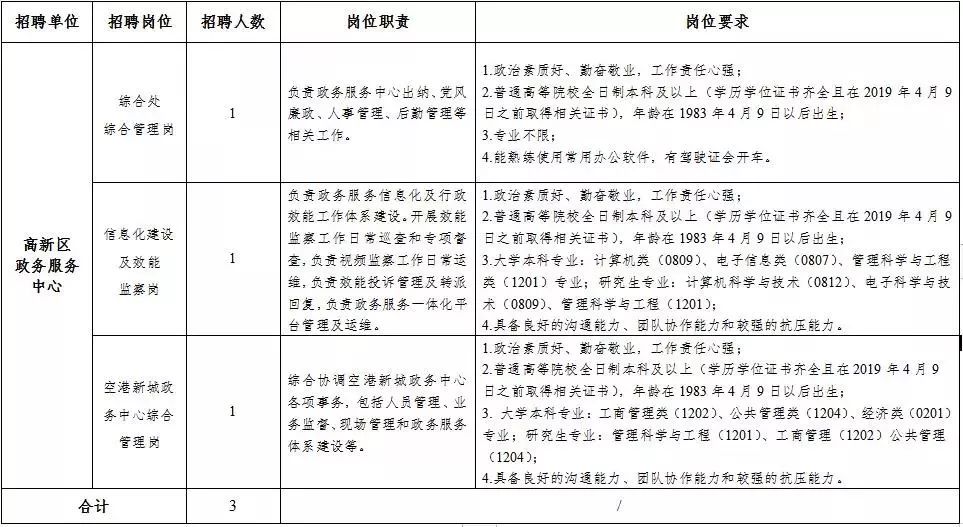 青白江区司法局最新招聘全解析