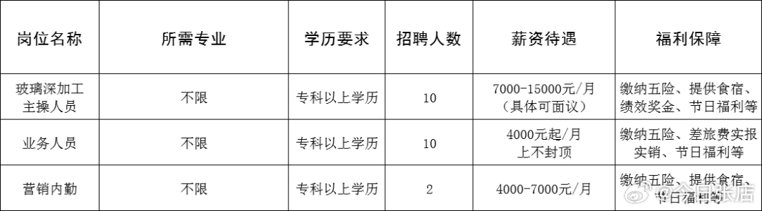 2025年1月 第15页