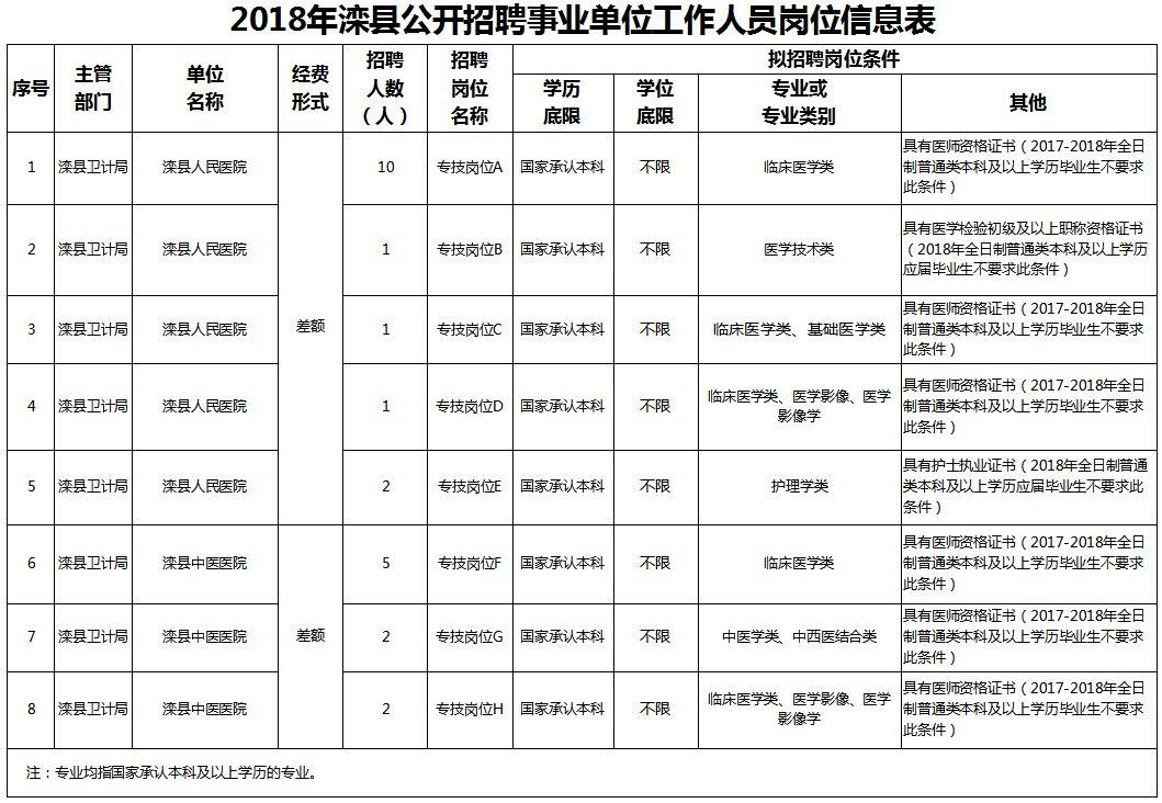 你是我记忆里残留的余温℡