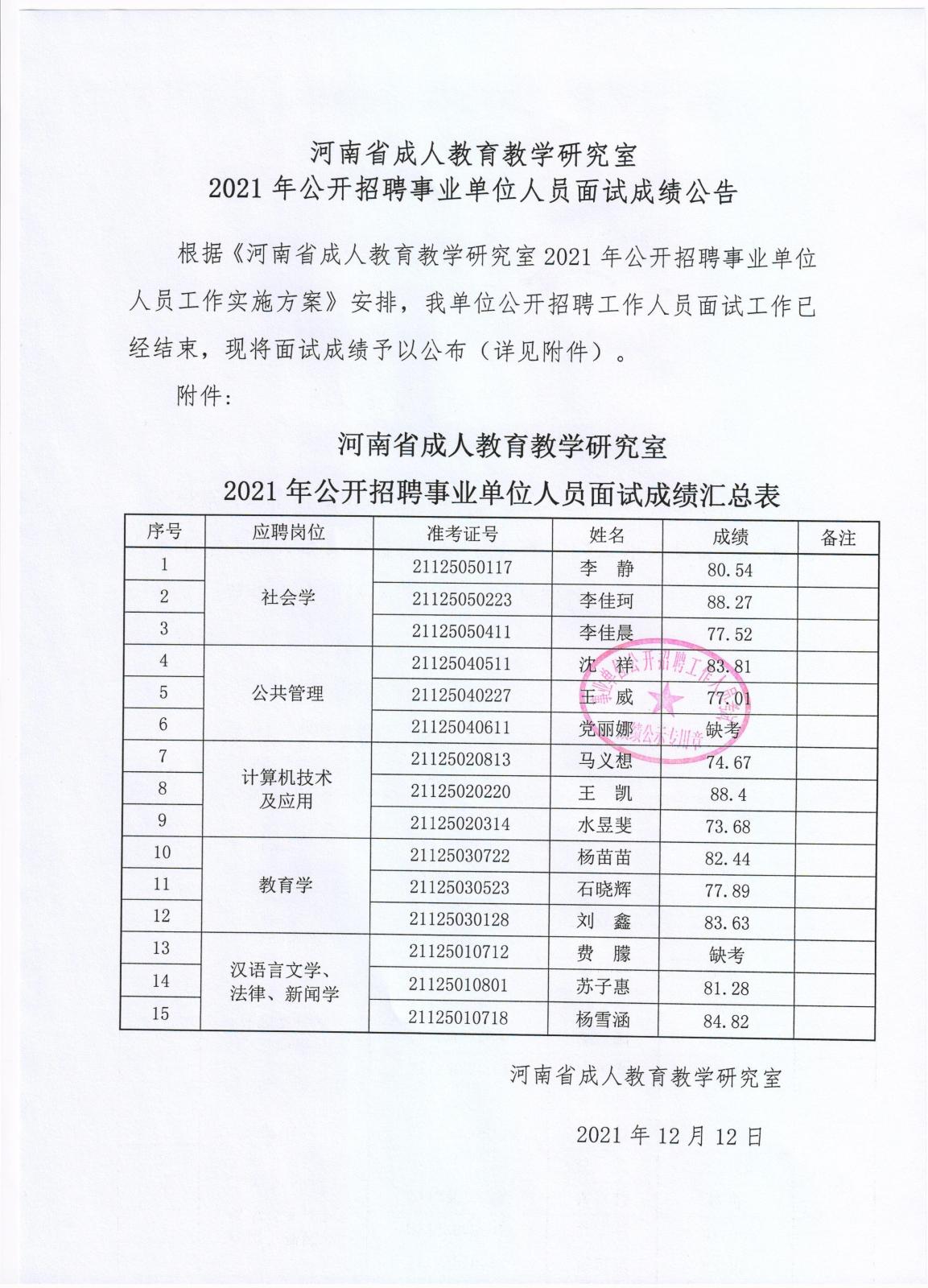 鹤峰县成人教育事业单位最新招聘信息及其影响