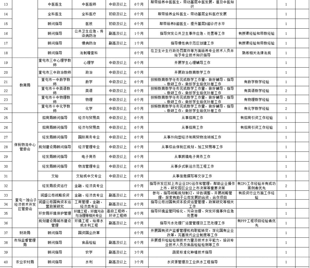 2025年1月11日 第3页