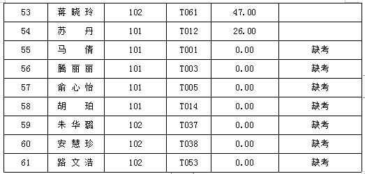 栖霞市科技局最新招聘信息概览