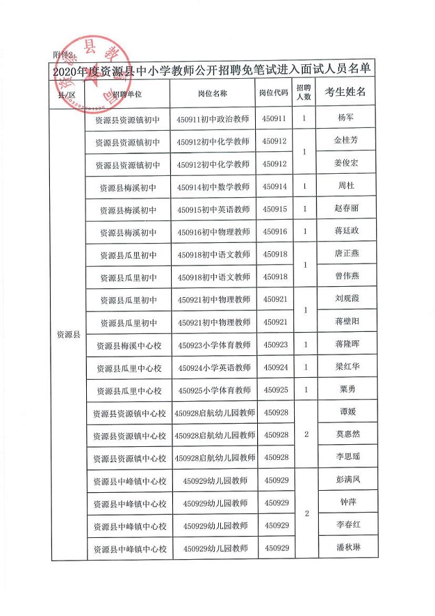 炎陵县初中最新招聘信息详解