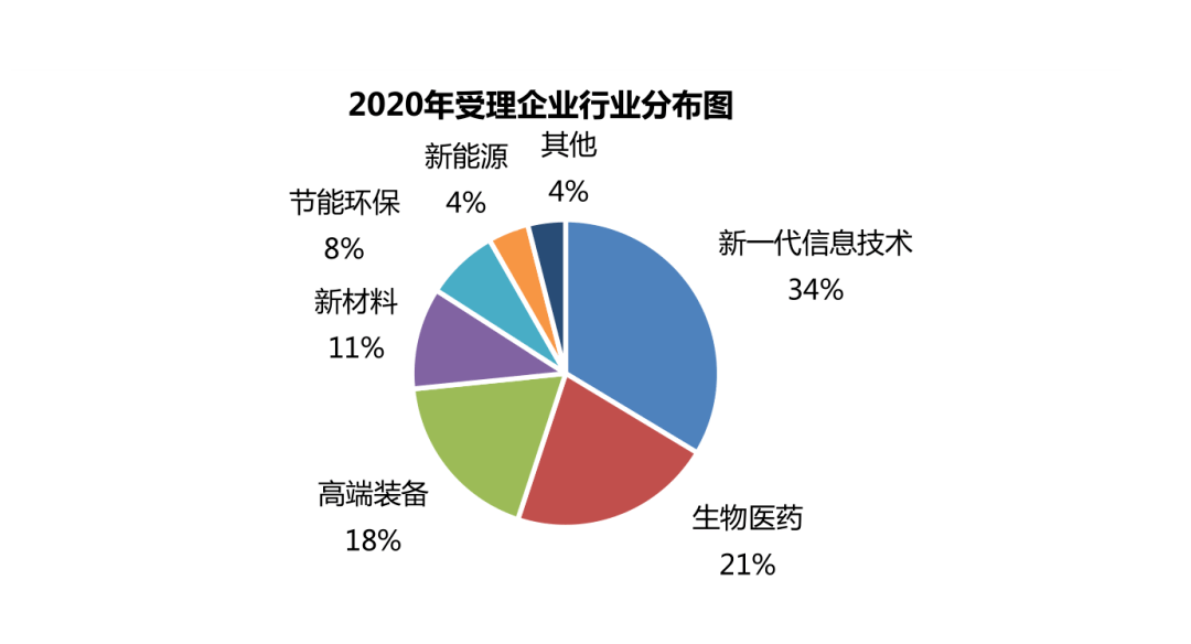 社占村民委员会天气预报及分析报告