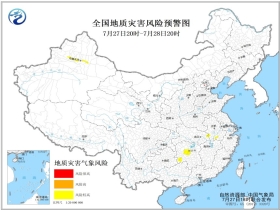 白塔乡天气预报更新通知