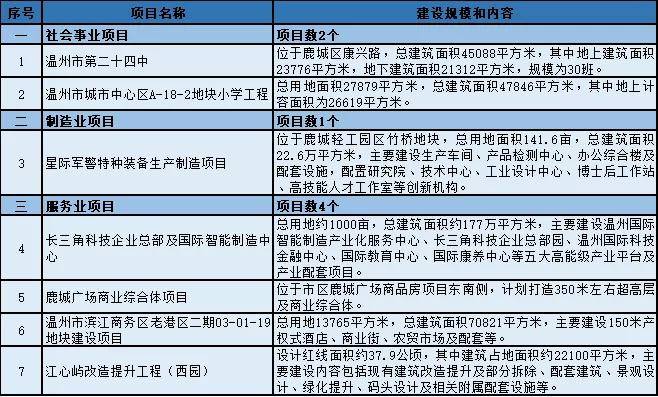 石屏县特殊教育事业单位最新项目进展及其社会影响概述